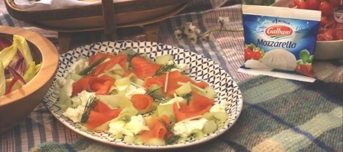 Вкусные салатики